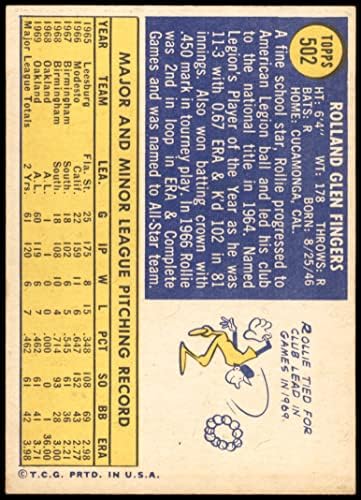 1970 Topps # 502 Rollie Fingers Oakland Athletics Dean's Cards 5 - Ex Athletics