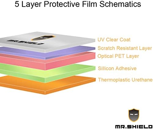 Mr.Shield Proiectat pentru Microsoft Surface Book [doar 13,5 inci] Protector de ecran anti-Glare [Mat] [PET] cu înlocuire pe
