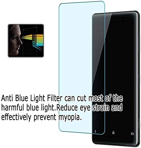 PUCCY 2 Pack Film de protecție anti -lumină albastră, compatibil cu Samsung Galaxy Tab E T560 T561 9.6 TPU Guard （Protectoare