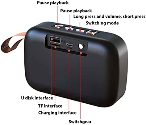 Difuzor tek styz compatibil cu designul tău de țesătură LG Pulse 3W PlayTime 6H Interior, Călătorii în aer liber
