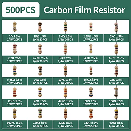 Uiusaur 500pcs 25 Value Carbon Resisters Resisters Kit de sortiment 1 OHM-1M OHM cu 5% 1/4W pentru electricitate industrială