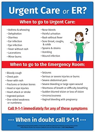 Îngrijire urgentă sau magnet de frigider din camera de urgență - simptome medicale și unde să căutați îngrijiri - de magneți