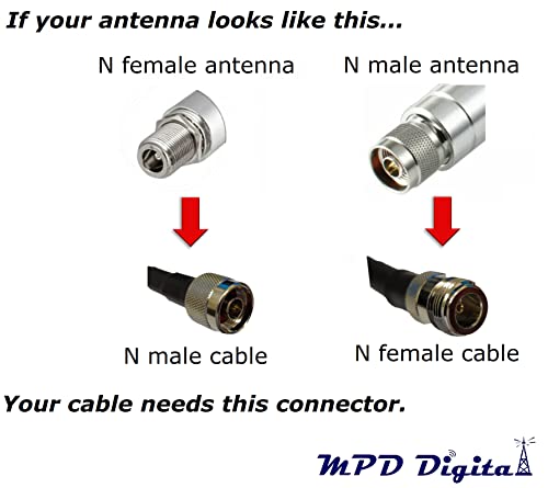 MPD Digital MPD-400 PVC Black Superflex 50 ohm Dual Dual Ham Ham Ull MPD400 Super Flex RF Antenă coaxială Cablu de extensie