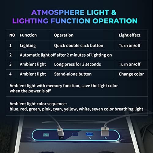 Lampa de respirație colorată cu o culoare colorată Hub USB pentru 2021 2022 2023 Tesla Model Y 3, Accesorii pentru stații de