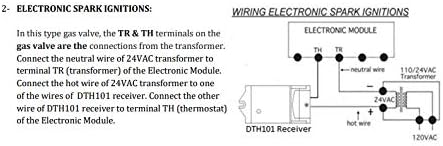 Șemineu cu gaz Programabil Termostat/Timer Remote/Receptor și Temperatură de control sau Umiditate