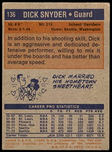 1972 topps baschet obișnuit Card136 Dick Snyder de la Seattle Supersonics Grad bun