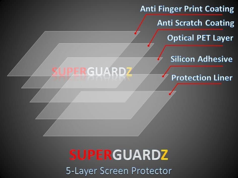 [3-pachet] pentru protectorul ecranului iPad 10,9 inch-Superguardz, anti-glare, mat, anti-amprentă, anti-bulă, anti-zgârietură