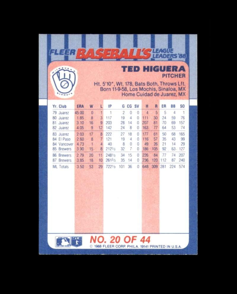 Ted Higuera semnat manual 1988 Leaders League Fleer Milwaukee Autograph