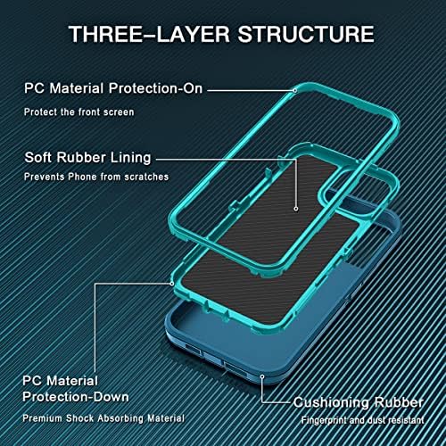 I-HONVA pentru iPhone 11 Pro Husă rezistentă la șocuri, rezistentă la praf / picătură, protecție completă a corpului în 3 straturi