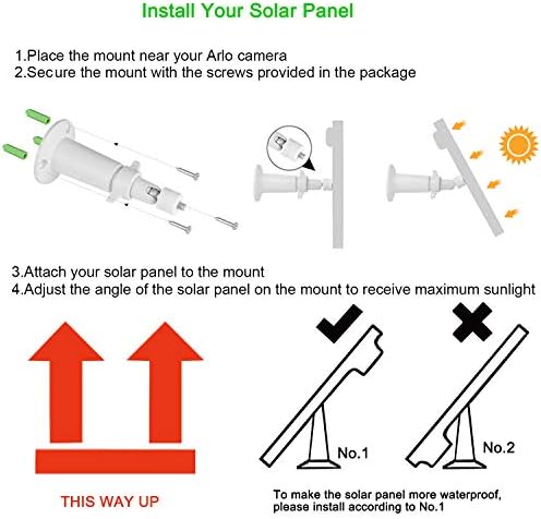 Panoul solar Itodos funcționează pentru camera Spotlight Essential Essential, un cablu de încărcare a energiei exterioare de