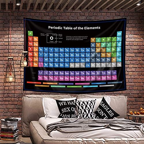 Riyidecor Tabel periodic tapiserie 80WX60L Inch Chimie Elemente Elemente Educaționale Științifice Profesori Școală Elev Cool
