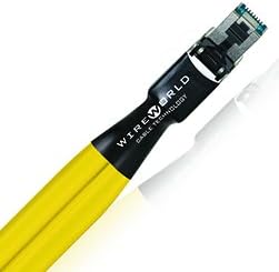 Wireworld Chroma 8 Twinax Ethernet Cable