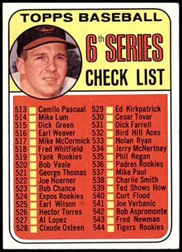 1969 Topps 504 Lista de verificare 6 Brooks Robinson Baltimore Orioles Ex Orioles