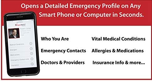 Cartea de identitate medicală inteligentă SuperArt ™ cu un profil online detaliat; Card de portofel cu abonament pe viață